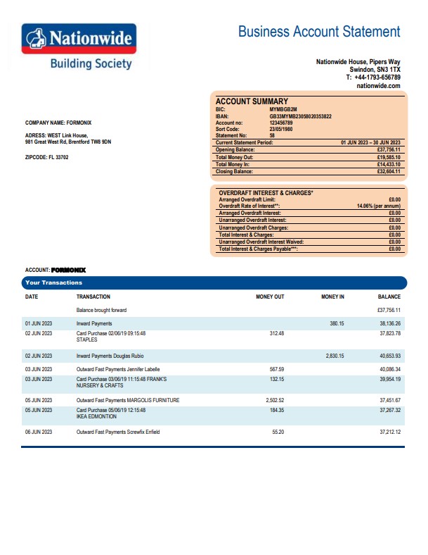 Modèle Word et PDF de relevé bancaire de la société Nationwide Building Society